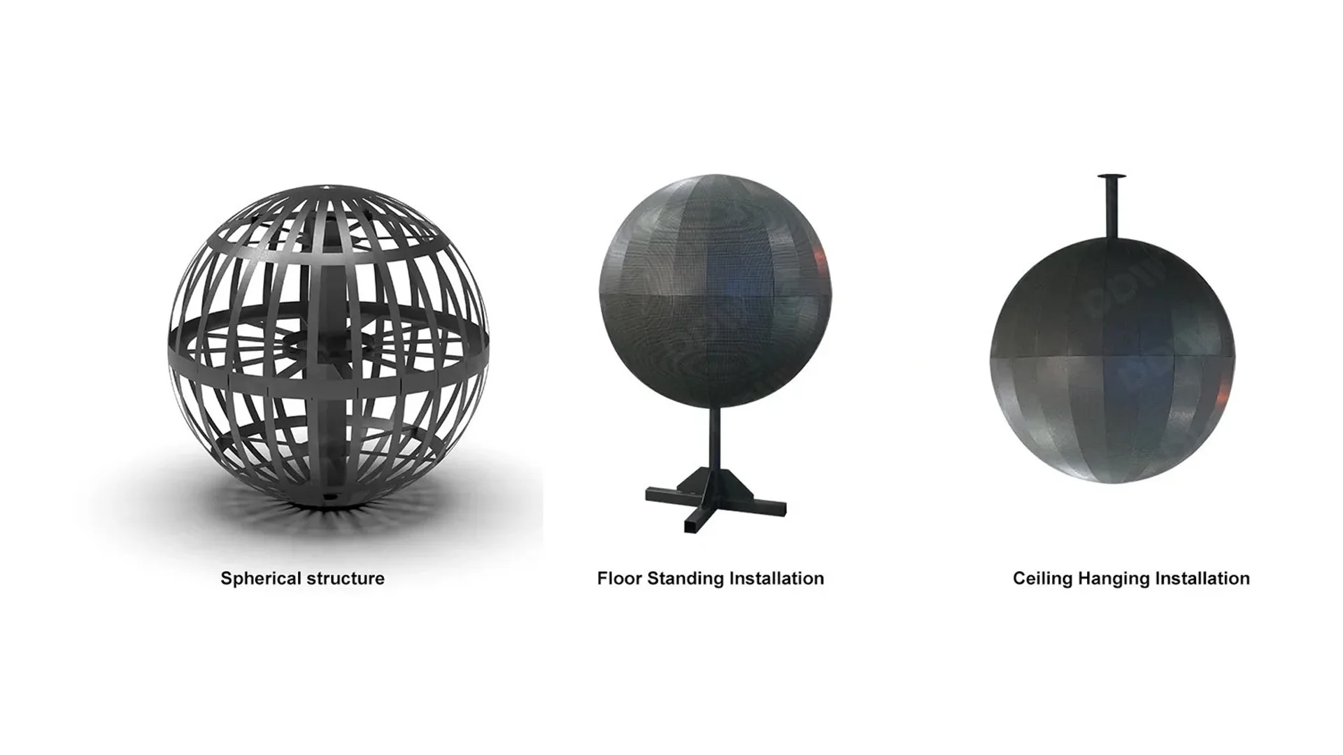spherical led displays in UAE